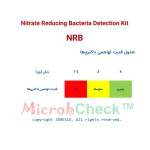 03-NRB test kit-ibresco